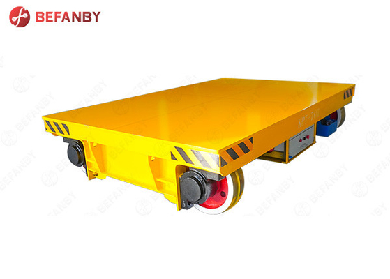 70T Capacity Rail Mechanical Transfer Cart