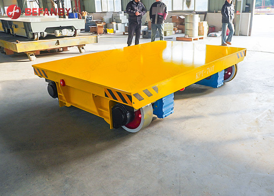 70T Capacity Rail Mechanical Transfer Cart