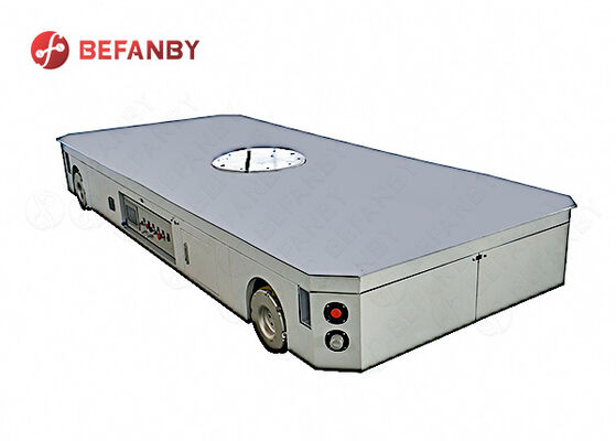 Intelligent Control System Trackless Transport Vehicle