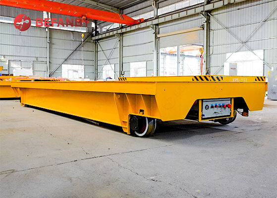 La Cina ha fornito il carrello di trasferimento ferroviario elettrico con la fabbrica di macchinari