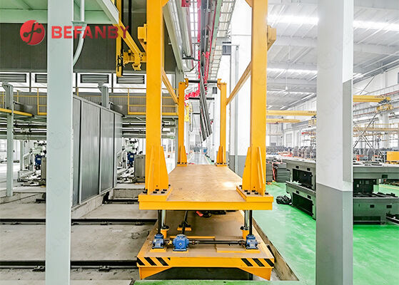 Carrelli professionali per il trasporto ferroviario con rulliera