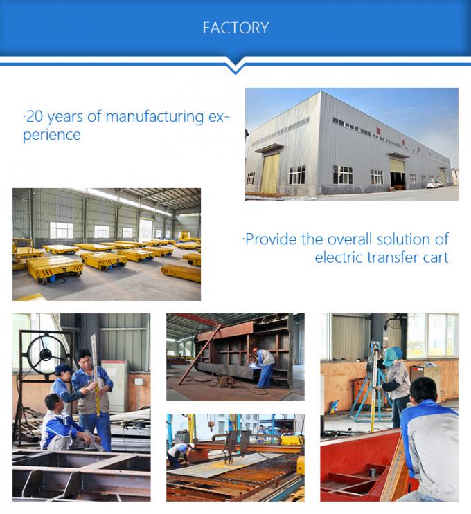 360°Rotary Docking Material Handling Turntable