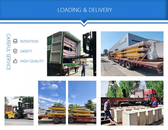 360°Rotary Docking Material Handling Turntable