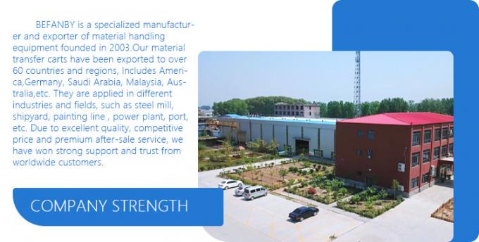 360°Rotary Docking Material Handling Turntable