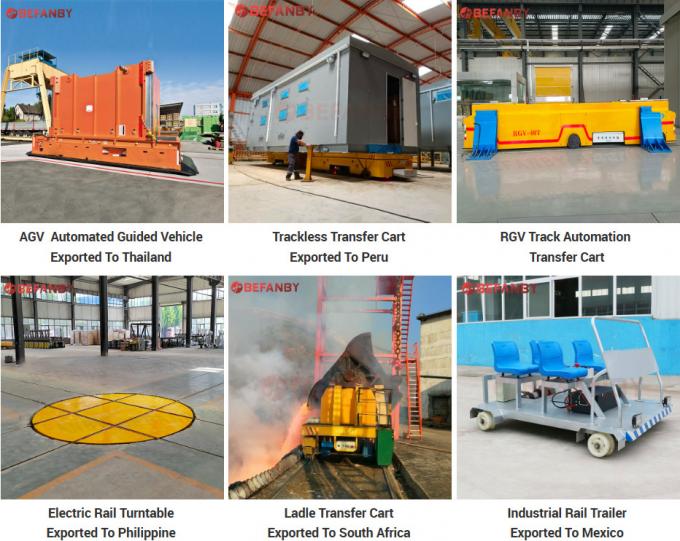 360°Rotary Docking Material Handling Turntable